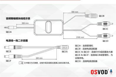 广播限幅模块  DS-KABM9503-V